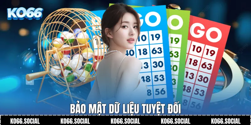 Bảo mật dữ liệu tuyệt đối